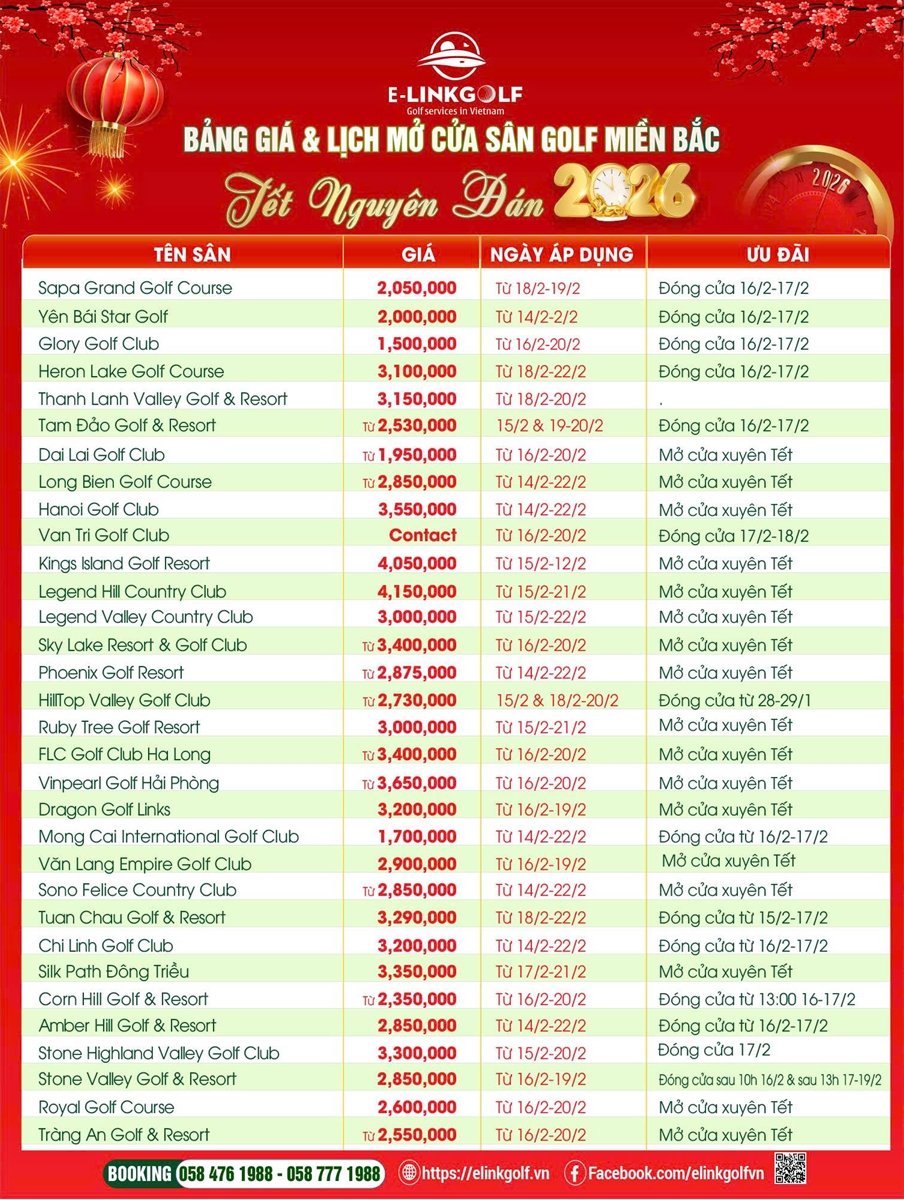 Bảng giá sân golf Tết - Miền bắc